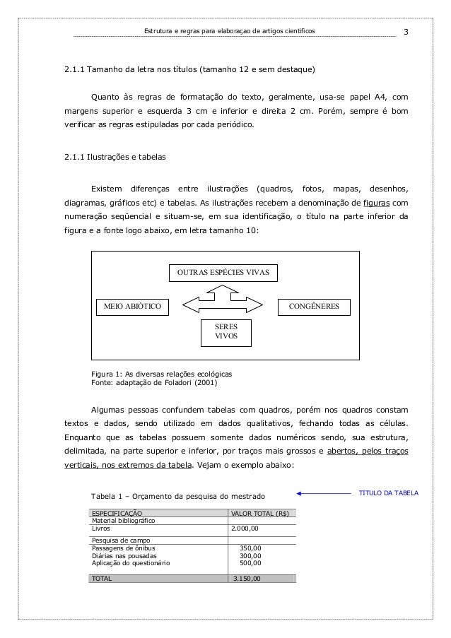 Elaborar um artigo