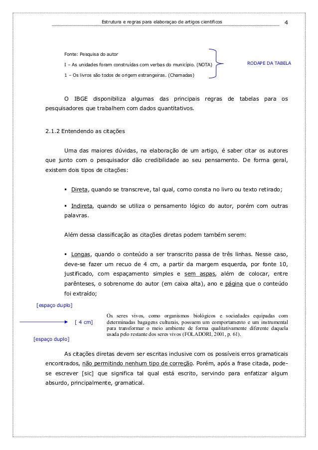 Artigo cientifico estrutura