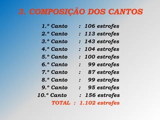 3. COMPOSIÇÃO DOS CANTOS
1.º Canto : 106 estrofes
2.º Canto : 113 estrofes
3.º Canto : 143 estrofes
4.º Canto : 104 estrofes
5.º Canto : 100 estrofes
6.º Canto : 99 estrofes
7.º Canto : 87 estrofes
8.º Canto : 99 estrofes
9.º Canto : 95 estrofes
10.º Canto : 156 estrofes
TOTAL : 1.102 estrofes
 