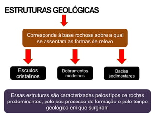 Estrutura geológica | PPTX