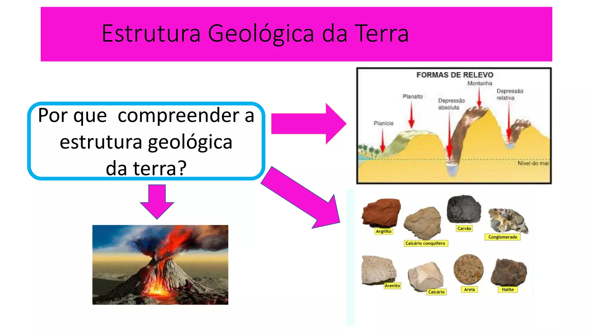 Estrutura Geológica da Terra.pptx