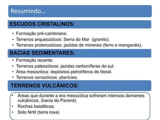 Resumindo…
ESCUDOS CRISTALINOS:
• Formação pré-cambriana.
• Terrenos arqueozóicos: Serra do Mar (granito).
• Terrenos proterozóicos: jazidas de minerais (ferro e manganês).
BACIAS SEDIMENTARES:
• Formação recente.
• Terrenos paleozóicos: jazidas carboníferas do sul.
• Área mesozóica: depósitos petrolíferos do litoral.
• Terrenos cenozóicos: planícies.
TERRENOS VULCÂNICOS:
• Áreas que durante a era mesozóica sofreram intensos derrames
vulcânicos. (bacia do Paraná)
• Rochas basálticas.
• Solo fértil (terra roxa)
 