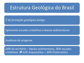 Estrutura Geológica do Brasil
É de formação geológica antiga;
Apresenta escudos cristalinos e bacias sedimentares
Ausência de orogenia.
64% do território – bacias sedimentares, 36% escudos
cristalinos  32% Arqueozóico – 34% Proterozóico
 
