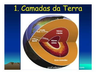 1. Camadas da Terra




         prof.ademiraquino@gmail.com
 