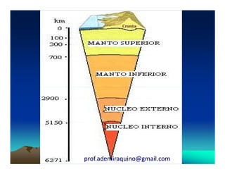 prof.ademiraquino@gmail.com
 