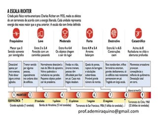 prof.ademiraquino@gmail.com
 