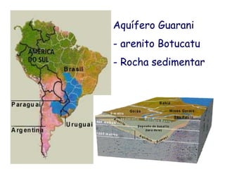 Aquífero Guarani
- arenito Botucatu
- Rocha sedimentar
 