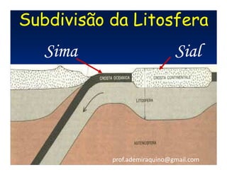 Subdivisão da Litosfera
   Sima                       Sial




           prof.ademiraquino@gmail.com
 