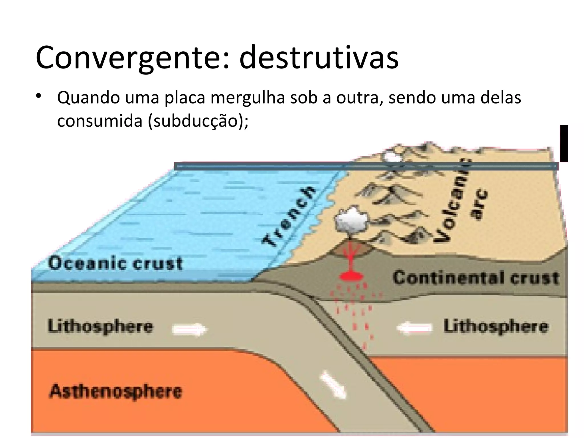Estrutura geológica e formas de relevo terrestre - atualizado | PPT