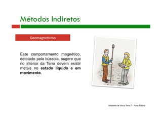 Este comportamento magnético,
detetado pela bússola, sugere que
no interior da Terra devem existir
metais no estado líquido e em
movimento.
Métodos Indiretos
Geomagne+smo 
Adaptado de Viva a Terra 7 - Porto Editora
 