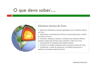 O que devo saber…
Adaptado de Escola Virtual
 