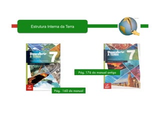 Pág. 160 do manual
Pág. 176 do manual antigo
Estrutura Interna da Terra
 
