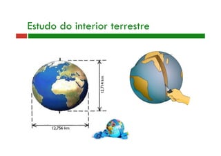 Estudo do interior terrestre
 