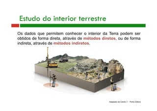 Os dados que permitem conhecer o interior da Terra podem ser
obtidos de forma direta, através de métodos diretos, ou de forma
indireta, através de métodos indiretos.
Adaptado de Cientic 7 - Porto Editora
Estudo do interior terrestre
 