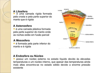 A Litosfera é uma camada rígida formada pela crosta e pela parte superior do manto que é rígida A Astenosfera é uma camada plástica formada pela parte superior do manto onde as rochas estão em fusão parcial  A Mesosfera é formada pela parte inferior do manto e é rígida  A Endosfera ou Núcleo possui um núcleo externo no estado líquido devido às elevadas temperaturas e um núcleo interno, que apesar das temperaturas ainda mais altas encontra-se no estado sólido devido a enorme pressão existente  oceano crosta 