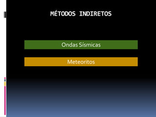 MÉTODOS INDIRETOS
Ondas Sísmicas
Meteoritos
 