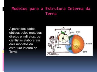 Modelos para a Estrutura Interna da
Terra
A partir dos dados
obtidos pelos métodos
diretos e indiretos, os
cientistas elaboraram
dois modelos da
estrutura interna da
Terra.
 