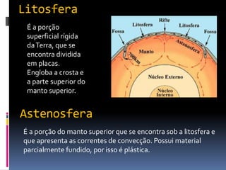 Litosfera
É a porção
superficial rígida
daTerra, que se
encontra dividida
em placas.
Engloba a crosta e
a parte superior do
manto superior.
Astenosfera
É a porção do manto superior que se encontra sob a litosfera e
que apresenta as correntes de convecção. Possui material
parcialmente fundido, por isso é plástica.
 