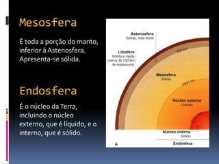 Endosfera
É o núcleo daTerra,
incluindo o núcleo
externo, que é líquido, e o
interno, que é sólido.
Mesosfera
É toda a porção do manto,
inferior àAstenosfera.
Apresenta-se sólida.
 