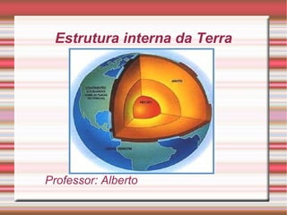 Estrutura interna da Terra
Professor: Alberto
 