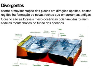 Divergentes
ocorre a movimentação das placas em direções opostas, nestas
regiões há formação de novas rochas que empurram as antigas
Oceano são as Dorsais meso-oceânicas pois também formam
cadeias montanhosas no fundo dos oceanos.
 