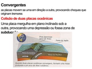 Convergentes
as placas movem se uma em direção a outra, provocando choques que
originam tremores
Colisão de duas placas oceânicas
Uma placa mergulha em plano inclinado sob a
outra, provocando uma depressão ou fossa zona de
subducção
 