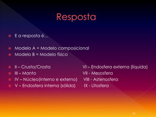 

E a resposta é…



Modelo A = Modelo composicional
Modelo B = Modelo físico








II – Crusta/Crosta
III – Manto
IV – Núcleo(interno e externo)
V – Endosfera interna (sólida)

VI – Endosfera externa (líquida)
VII - Mesosfera
VIII - Astenosfera
IX - Litosfera

10

 