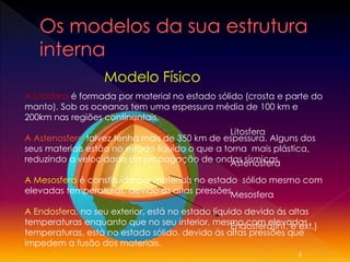 Modelo Físico
A Litosfera é formada por material no estado sólido (crosta e parte do
manto). Sob os oceanos tem uma espessura média de 100 km e
200km nas regiões continentais.
Litosfera
A Astenosfera talvez tenha mais de 350 km de espessura. Alguns dos
seus materiais estão no estado líquido o que a torna mais plástica,
reduzindo a velocidade da propagação de ondas sísmicas.
Astenosfera
A Mesosfera é constituída por materiais no estado sólido mesmo com
elevadas temperaturas, devido ás altas pressões.
Mesosfera
A Endosfera, no seu exterior, está no estado líquido devido ás altas
temperaturas enquanto que no seu interior, mesmo com elevadas
Endosfera(int. e ext.)
temperaturas, está no estado sólido, devido ás altas pressões que
impedem a fusão dos materiais.
6

 