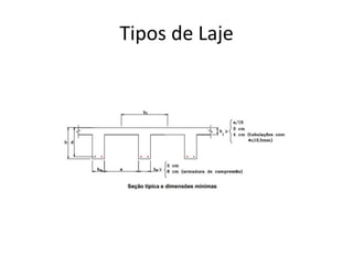 Tipos de Laje

 
