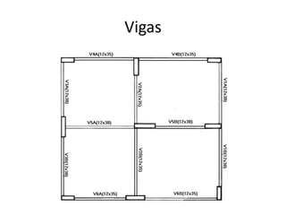 Vigas

 