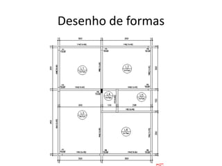 Desenho de formas

 