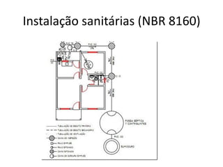 Instalação sanitárias (NBR 8160)

 