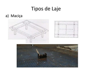 Tipos de Laje
a) Maciça

 
