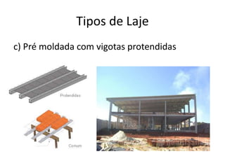 Tipos de Laje
c) Pré moldada com vigotas protendidas

 