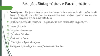 Relações Sintagmáticas e Paradigmáticas
 Paradigma - Conjunto das formas que servem de modelo de derivação ou de
flexão. Conjunto dos termos ou elementos que podem ocorrer na mesma
posição ou contexto de uma estrutura.
 Estabelecimento de relações - organização dos elementos linguísticos.
A) Livro – Livraria
B) Leiteiro – Sapateiro
C) Estudo – Estudas
D) Caridoso – Bom
E) Educação – Aprendizagem
 Sintagma e paradigma - relações concomitantes
 