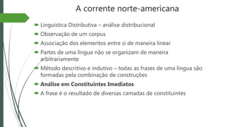 A corrente norte-americana
 Linguística Distributiva – análise distribucional
 Observação de um corpus
 Associação dos elementos entre si de maneira linear
 Partes de uma língua não se organizam de maneira
arbitrariamente
 Método descritivo e indutivo – todas as frases de uma língua são
formadas pela combinação de construções
 Análise em Constituintes Imediatos
 A frase é o resultado de diversas camadas de constituintes
 