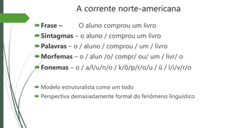 A corrente norte-americana
Frase – O aluno comprou um livro
Sintagmas – o aluno / comprou um livro
Palavras – o / aluno / comprou / um / livro
Morfemas – o / alun /o/ compr/ ou/ um / livr/ o
Fonemas – o / a/l/u/n/o / k/õ/p/r/o/u / ũ / l/i/v/r/o
 Modelo estruturalista como um todo
 Perspectiva demasiadamente formal do fenômeno linguístico
 