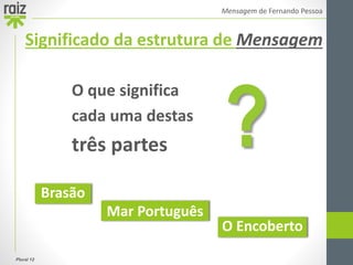 Plural 12
Mensagem de Fernando Pessoa
Significado da estrutura de Mensagem
O que significa
cada uma destas
três partes
Brasão
?
Mar Português
O Encoberto
 