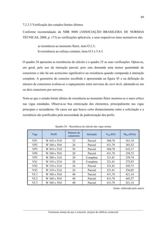 Vc3 200 Estrutura mista - projeto de edifício comercial | PDF