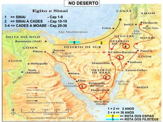 NO DESERTO

1 => SINAI           - Cap 1-9
2 => SINAI A CADES - Cap 10-19
3-4 => CADES A MOABE - Cap 20-36



                                    5           2
                                                                  4


                                                              3




                                                    2

                                        1




                                                        1 + 2 => 2 ANOS
                                                        3 + 4 => 38 ANOS
                                                           2    => ROTA DOS ESPIAS
                                                           5    => ROTA DOS FILISTEUS
 
