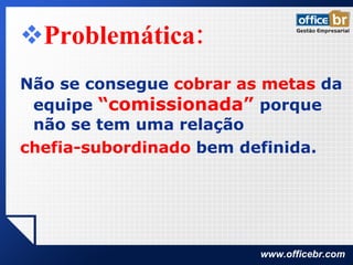 Problemática: Não se consegue  cobrar as metas  da equipe  “comissionada”  porque não se tem uma relação  chefia-subordinado  bem definida. 