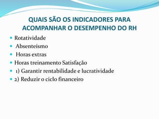 QUAIS SÃO OS INDICADORES PARA
ACOMPANHAR O DESEMPENHO DO RH
 Rotatividade
 Absenteísmo
 Horas extras
 Horas treinamento Satisfação
 1) Garantir rentabilidade e lucratividade
 2) Reduzir o ciclo financeiro
 