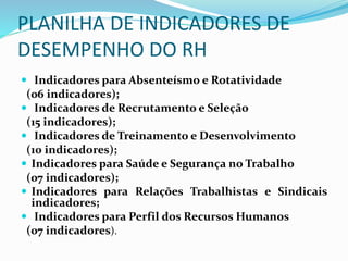 PLANILHA DE INDICADORES DE
DESEMPENHO DO RH
 Indicadores para Absenteísmo e Rotatividade
(06 indicadores);
 Indicadores de Recrutamento e Seleção
(15 indicadores);
 Indicadores de Treinamento e Desenvolvimento
(10 indicadores);
 Indicadores para Saúde e Segurança no Trabalho
(07 indicadores);
 Indicadores para Relações Trabalhistas e Sindicais
indicadores;
 Indicadores para Perfil dos Recursos Humanos
(07 indicadores).
 