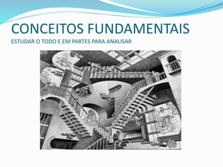 CONCEITOS FUNDAMENTAIS
ESTUDAR O TODO E EM PARTES PARA ANALISAR
 