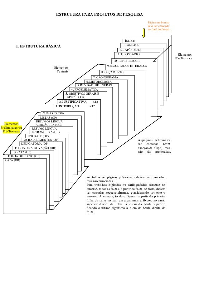 O que e um resumo critico