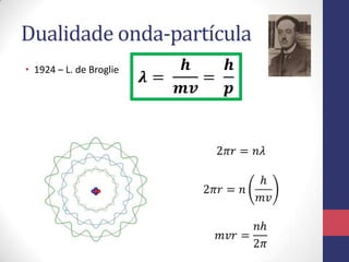 Dualidade onda-partícula
• 1924 – L. de Broglie
 