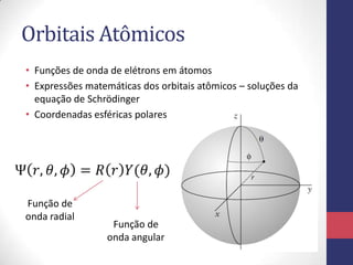 Orbitais Atômicos
• Funções de onda de elétrons em átomos
• Expressões matemáticas dos orbitais atômicos – soluções da
equação de Schrödinger
• Coordenadas esféricas polares
Função de
onda radial
Função de
onda angular
 