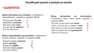 Estrutura Poemas_estrofes_versos_metrificação | PPTX