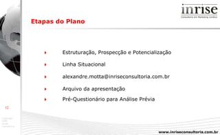 Etapas do Plano      Estruturação, Prospecção e Potencialização    Linha Situacional    [email_address]    Arquivo da apresentação    Pré-Questionário para Análise Prévia 