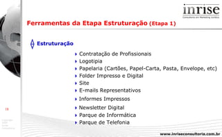Ferramentas da Etapa Estruturação   (Etapa 1) Estruturação      Contratação de Profissionais      Logotipia      Papelaria (Cartões, Papel-Carta, Pasta, Envelope, etc)      Folder Impresso e Digital      Site      E-mails Representativos      Informes Impressos      Newsletter Digital      Parque de Informática      Parque de Telefonia 